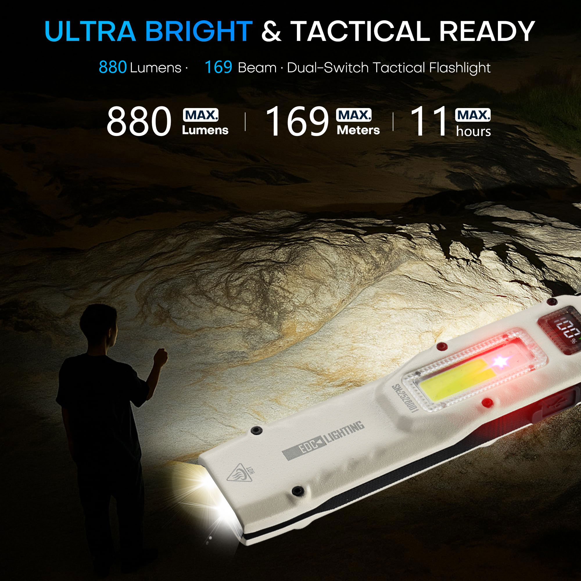 Portable 880LM YEMAO M28 Ultra - Outdoor Lighting Beacon recension och pris