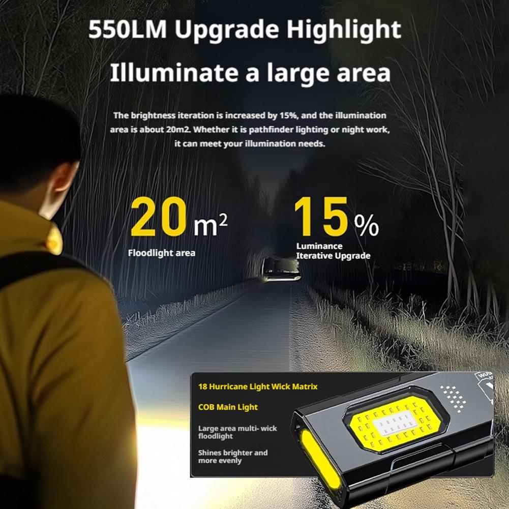 LED Keychain Flashlight USB C  - Outdoor Lighting Beacon recension och pris