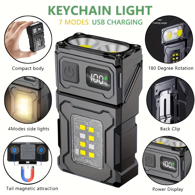 Mini Rechargeable LED Pocket F - Outdoor Lighting Nearby recension och pris