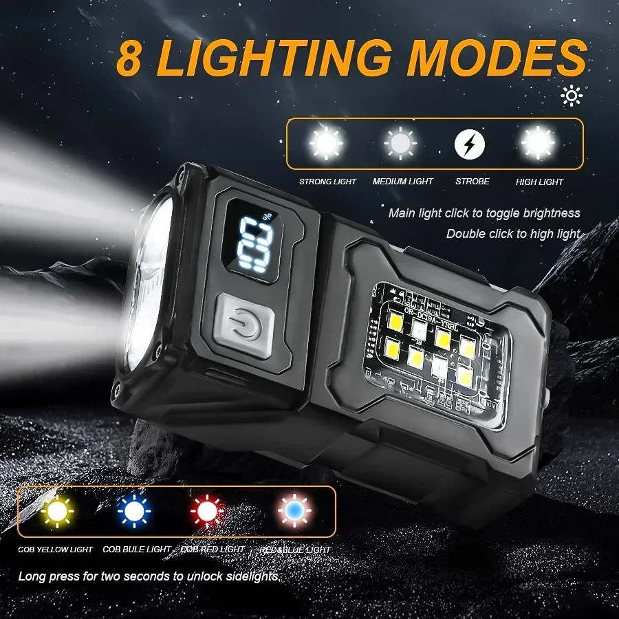 Mini Rechargeable LED Pocket F - Outdoor Lighting Nearby recension och pris