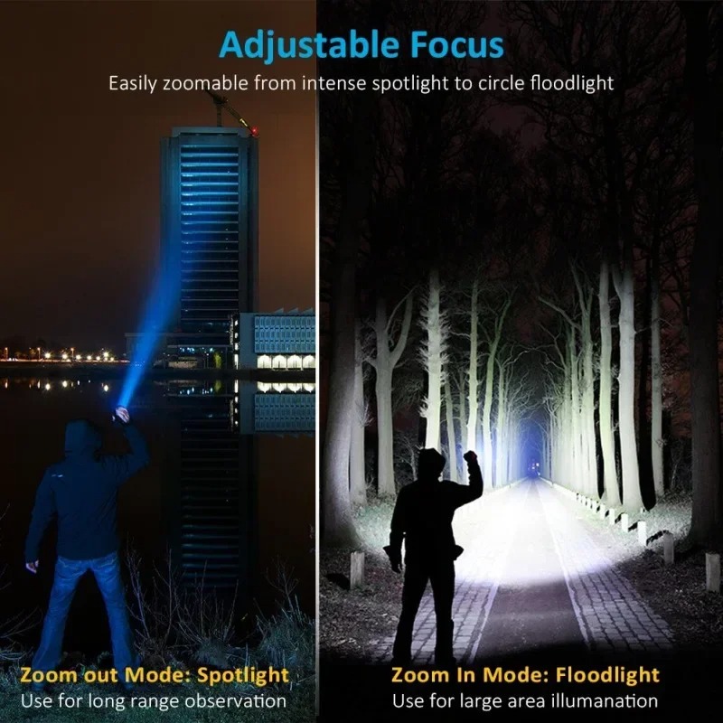 Rechargeable T6 Handheld Flash - Outdoor Lighting Beacon recension och pris