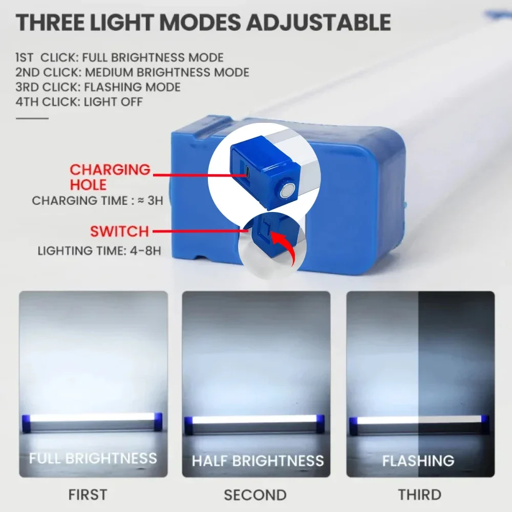 Super Bright LED Flashlight US - Outdoor Lighting Nearby recension och pris