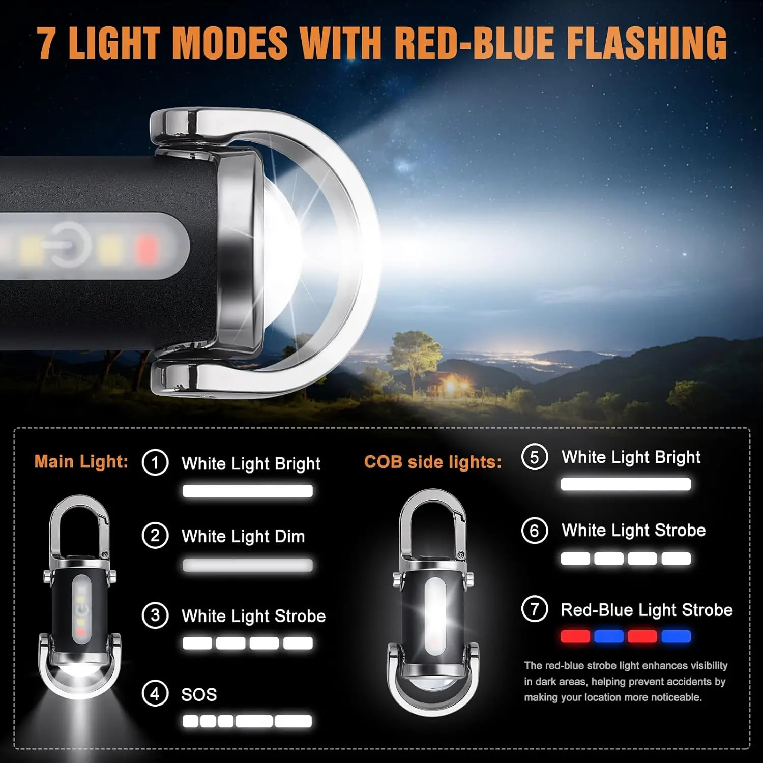 Mini Keychain Flashlight Recha - Outdoor Lighting Beacon recension och pris