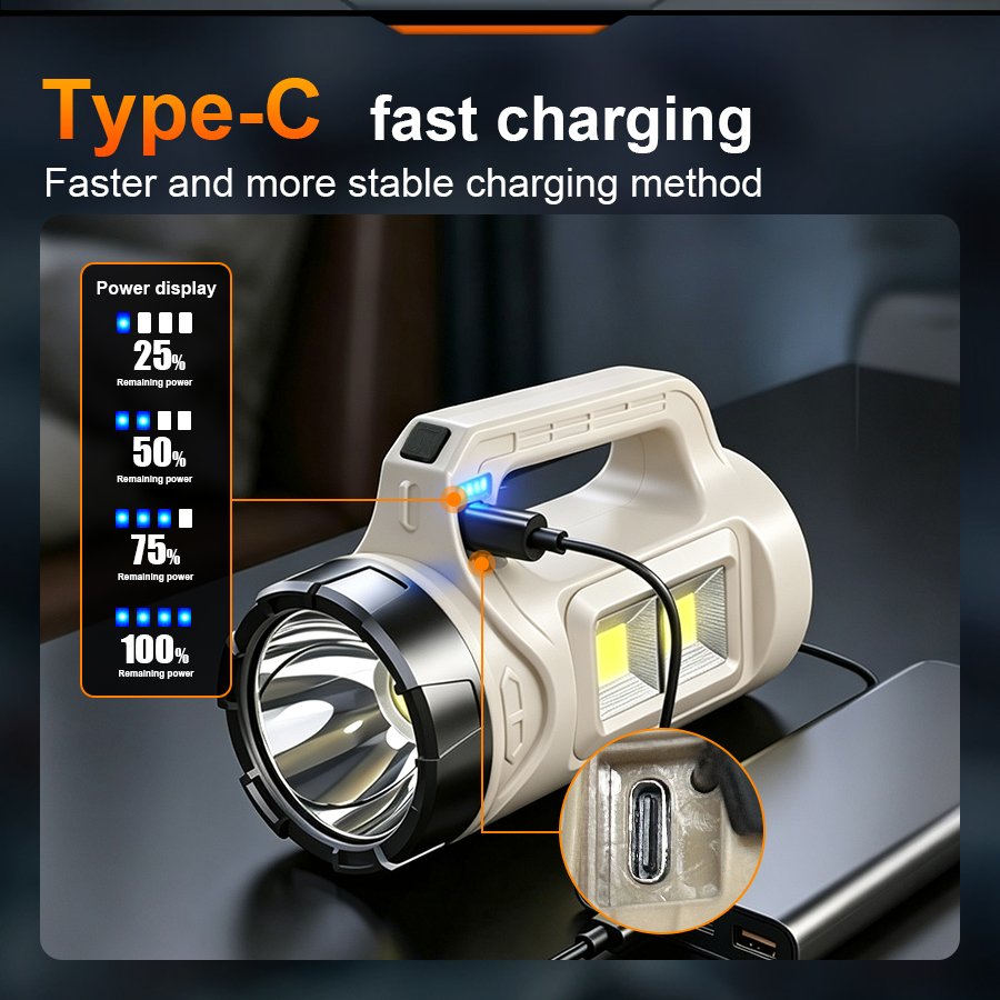 Multiscene Handheld LED Torch  - Outdoor Lighting Beacon recension och pris