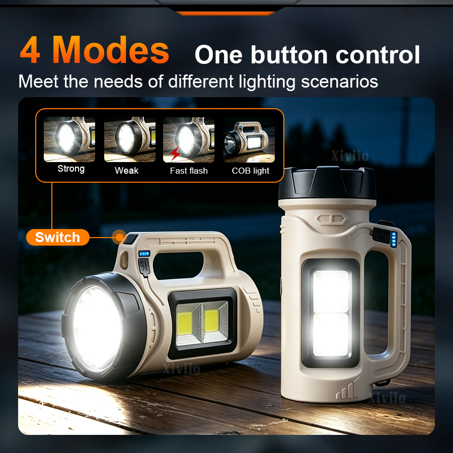 Multiscene Handheld LED Torch  - Outdoor Lighting Beacon recension och pris