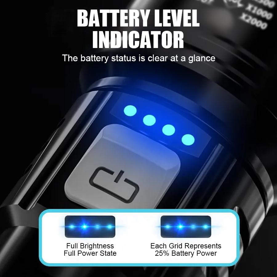 High Power P50 LED Flashlight  - Outdoor Lighting Beacon recension och pris
