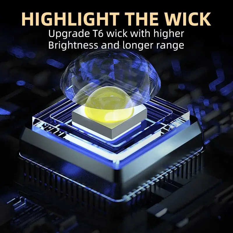 Portable Mini LED Handheld Fla - Outdoor Lighting Beacon recension och pris