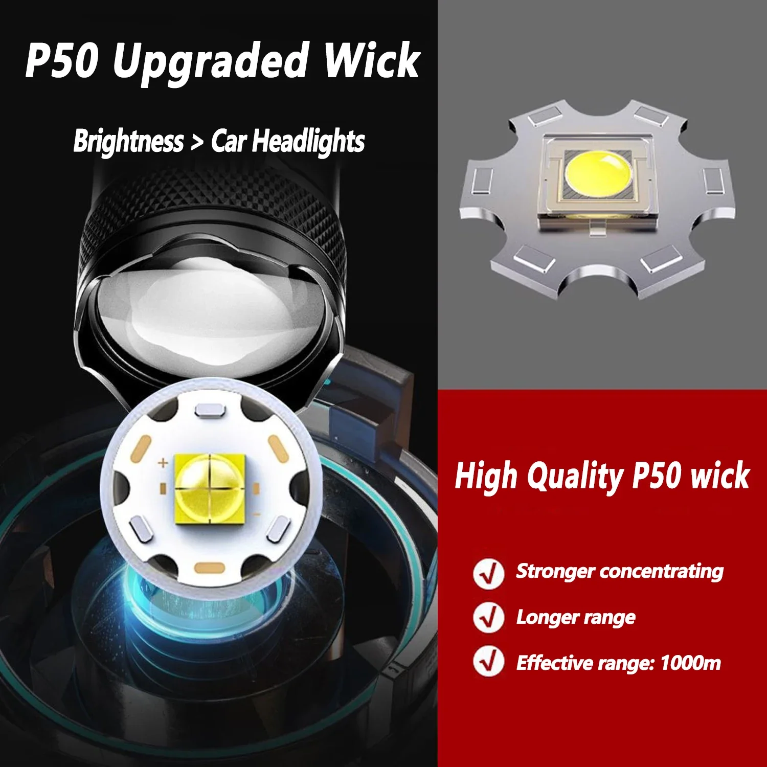 Ultra Bright LED Flashlight 20 - Outdoor Lighting Beacon recension och pris
