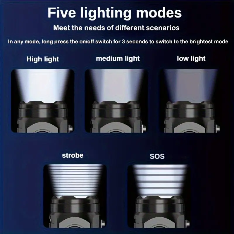 Mini 3LED Flashlight With Pen  - Outdoor Lighting Beacon recension och pris