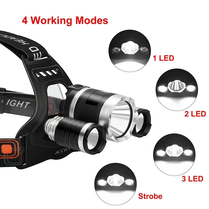 High Power LED Headlamp 18650  - Outdoor Lighting Battery Operated recension och pris