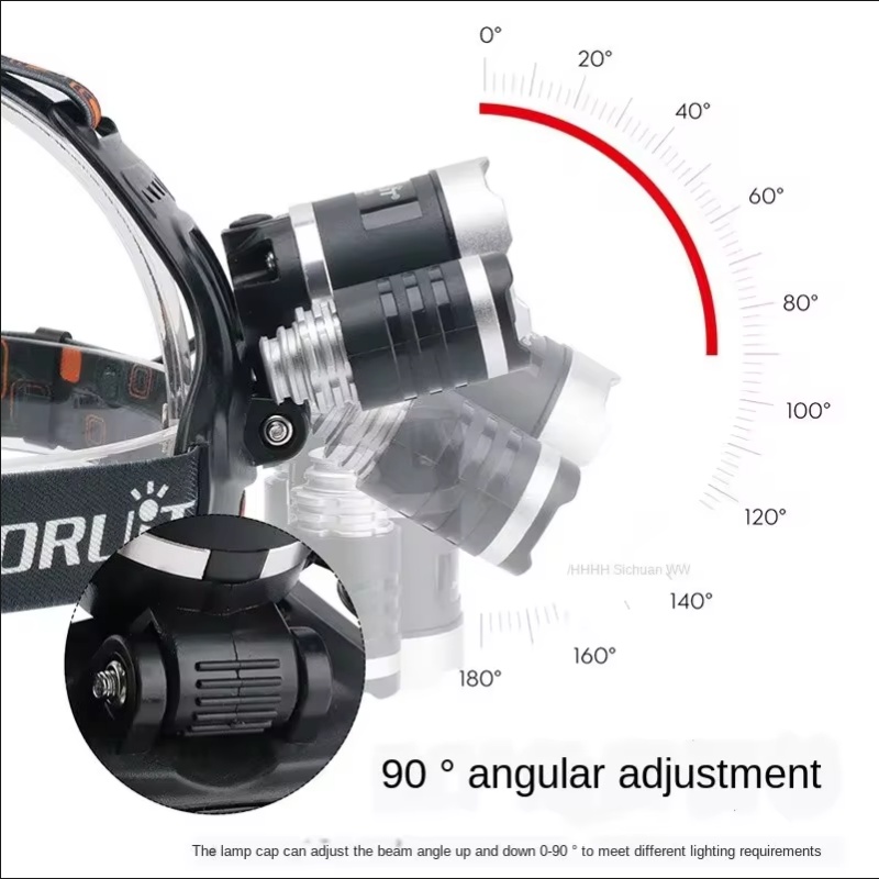 High Power LED Headlamp 18650  - Outdoor Lighting Battery Operated recension och pris
