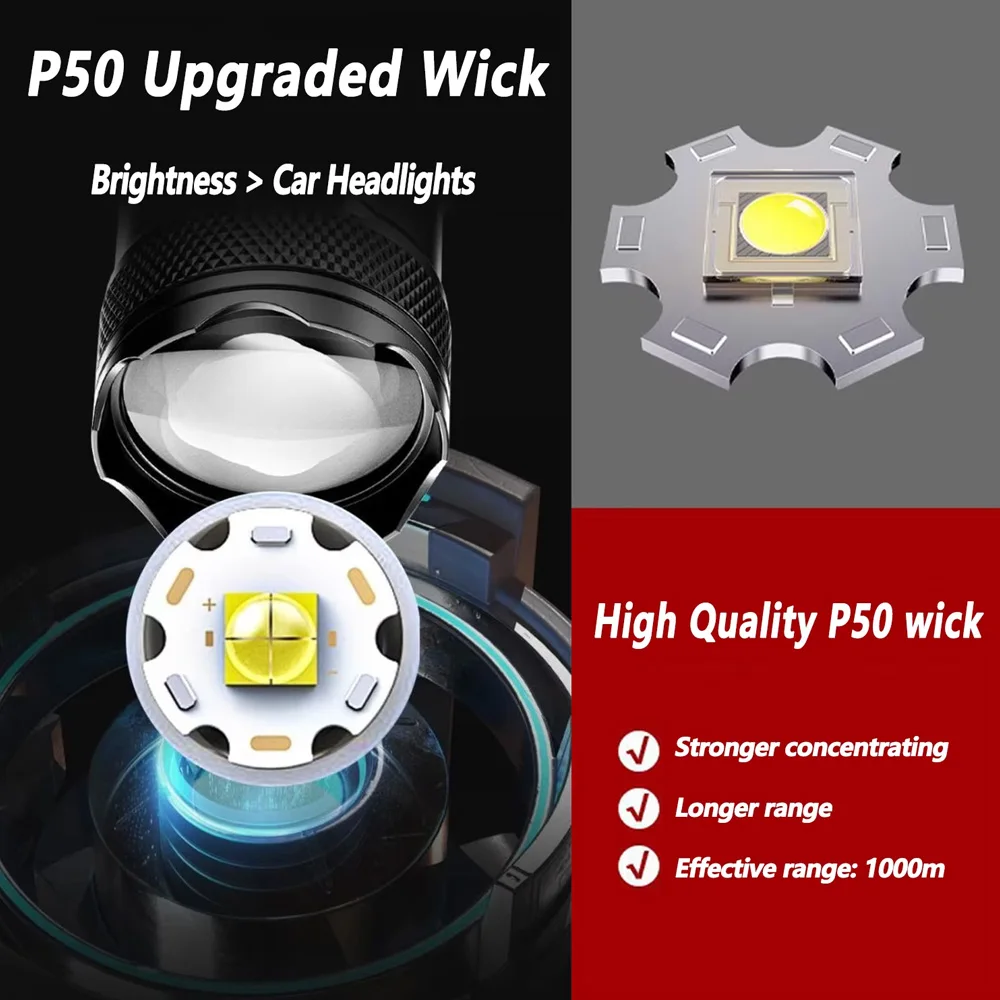 Rechargeable LED Flashlight Zo - Outdoor Lighting Beacon recension och pris