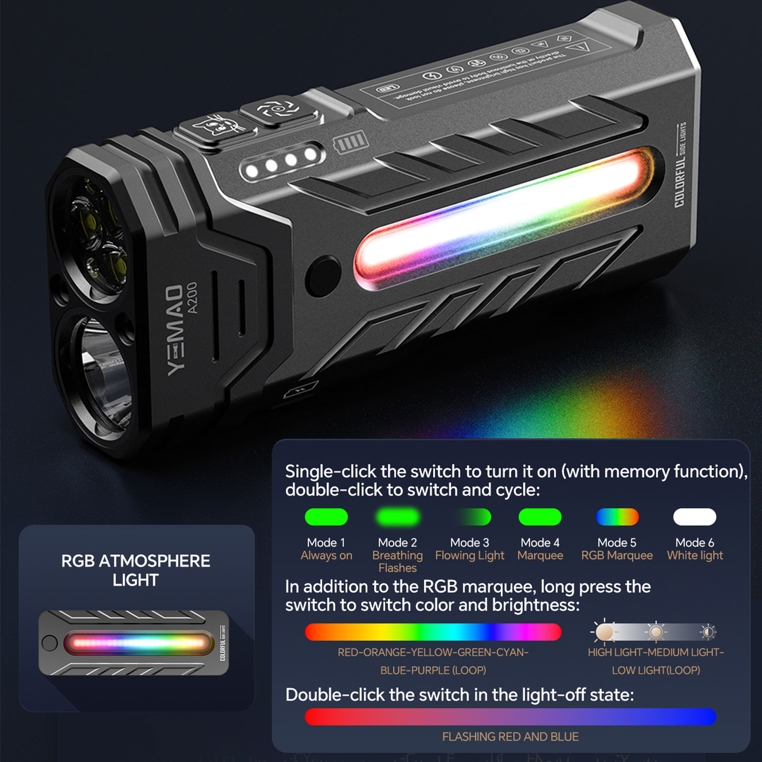 5200LM Innovative Multifunctio - Outdoor Lighting Nearby recension och pris